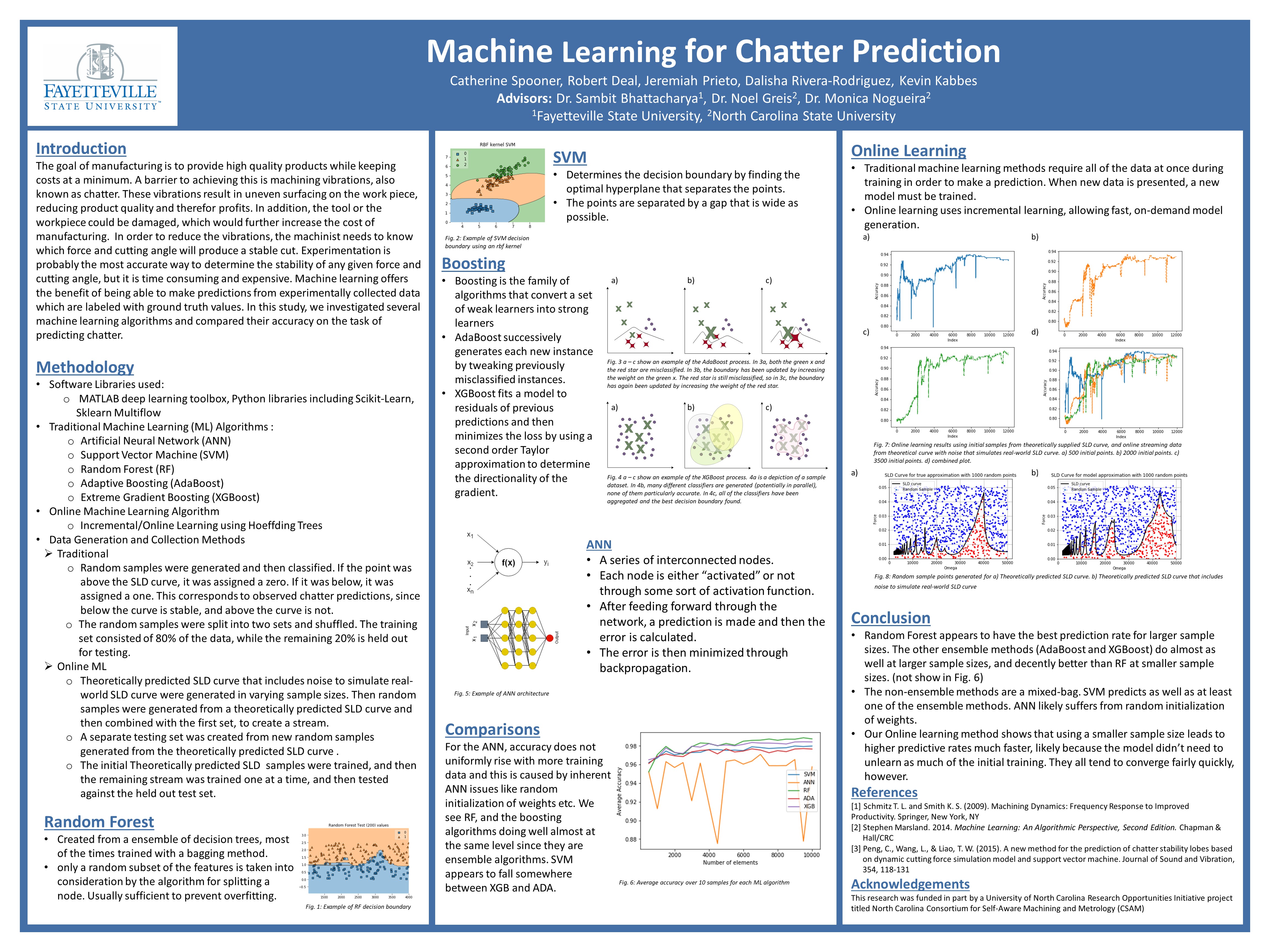 csam poster